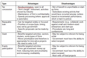 Table-1-300x198.jpg